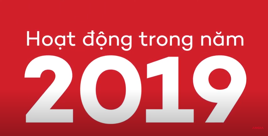 AN GIA BÁO CÁO KẾT QUẢ HOẠT ĐỘNG KINH DOANH TRONG NĂM 2019